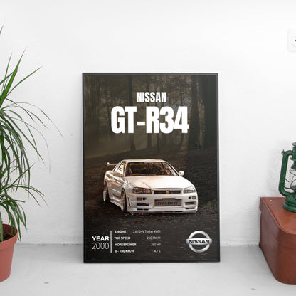 Nissan GT-R34 Постер (2000)