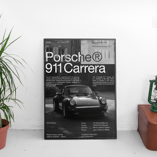 Porsche 911 Carrera 1972 ретро постер за стена | CarPosters™
